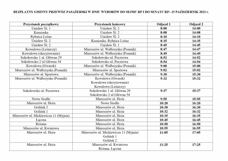 Informacja o bezpłatnym gminnym przewozie pasażerskim w dniu Wyborów do Sejmu RP i do Senatu RP -15 październik 2023 r.