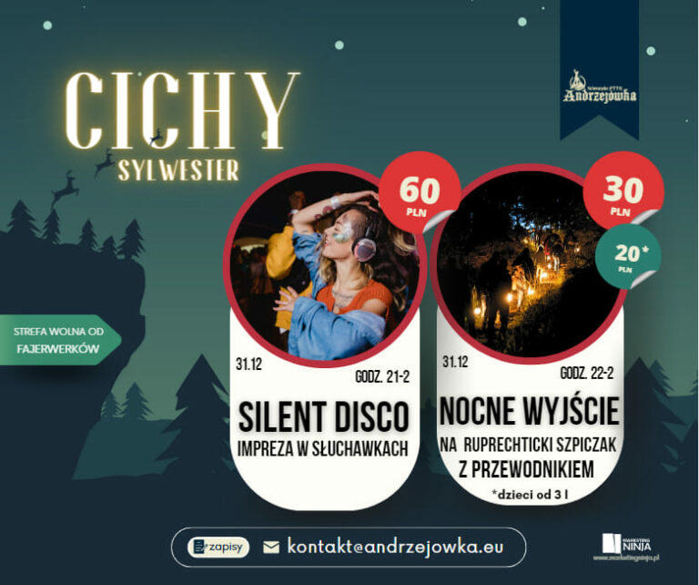 CICHY Sylwester