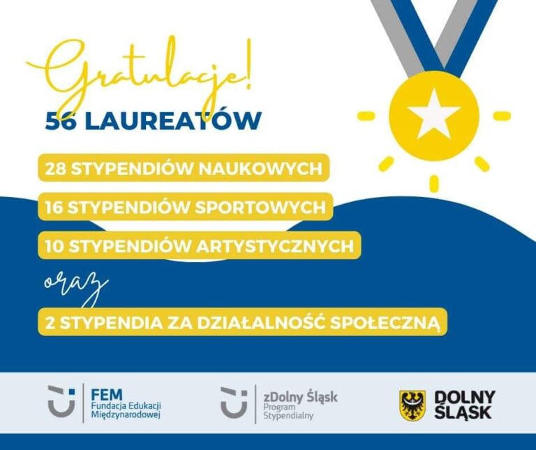 Wyniki XXIII Konkursu Stypendialnego “zDolny Śląsk”