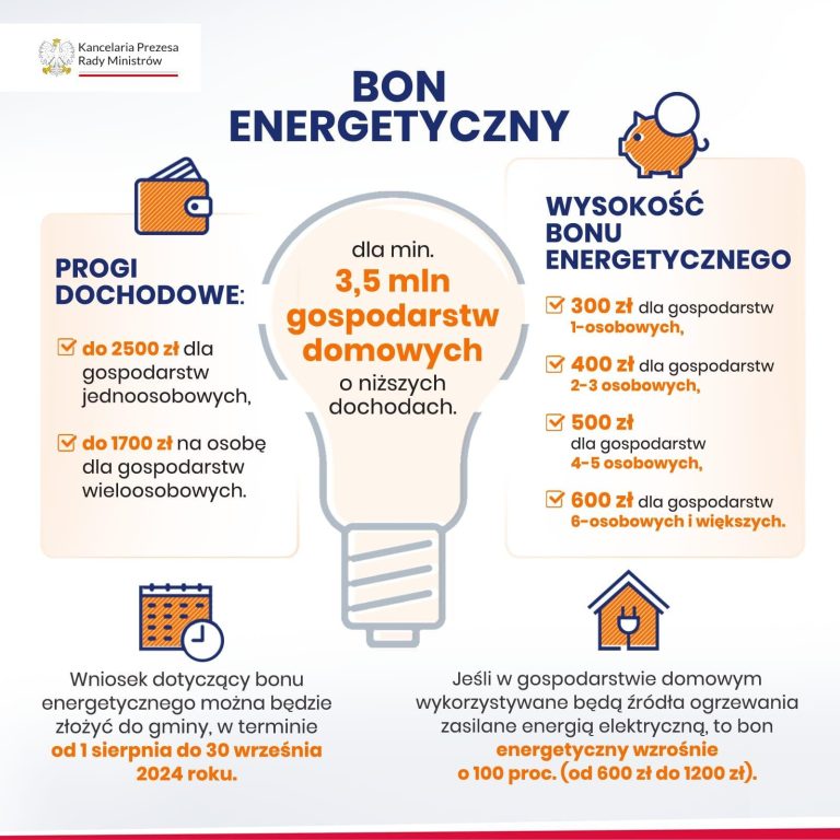 Informacja na temat Bonów Energetycznych