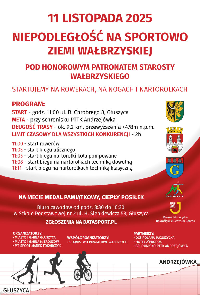 11 Listopada 2025 – Niepodległość na sportowo Ziemi Wałbrzyskiej