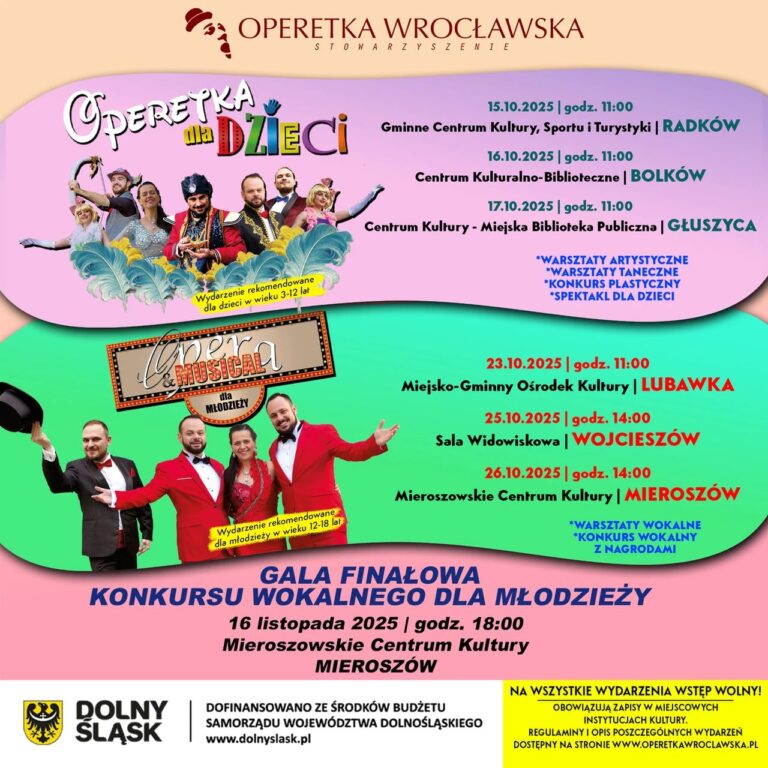 Drodzy Mieszkańcy