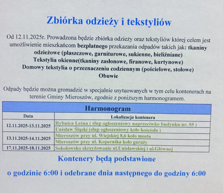 Zbiórka odzieży i tekstyliów
