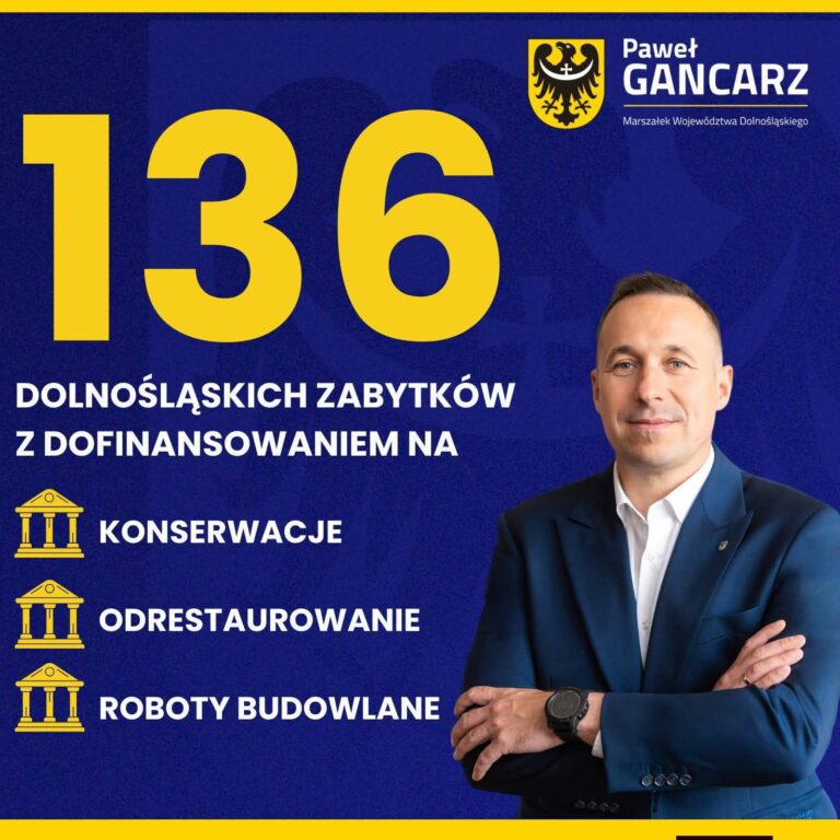 Kolejne dobre wieści z Sejmiku Województwa Dolnośląskiego!