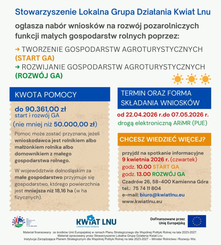 LGD Kwiat Lnu informuje o planowanym naborze wniosków