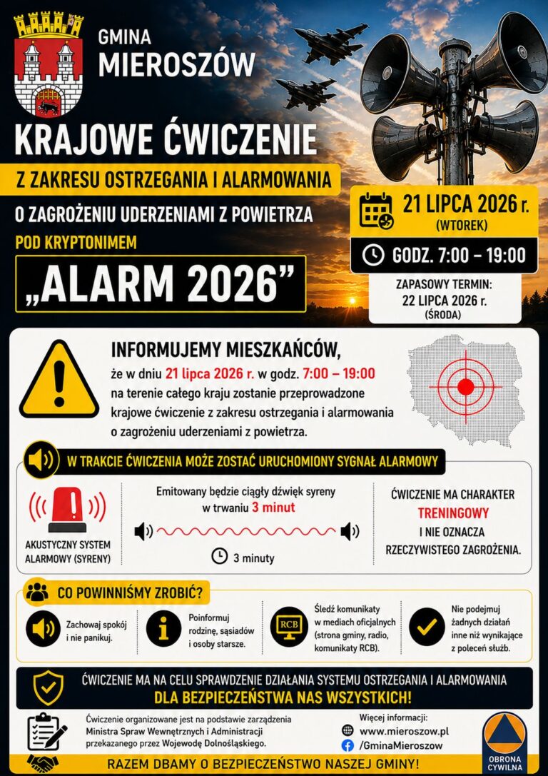 Krajowe ćwiczenie z zakresu ostrzegania i alarmowania